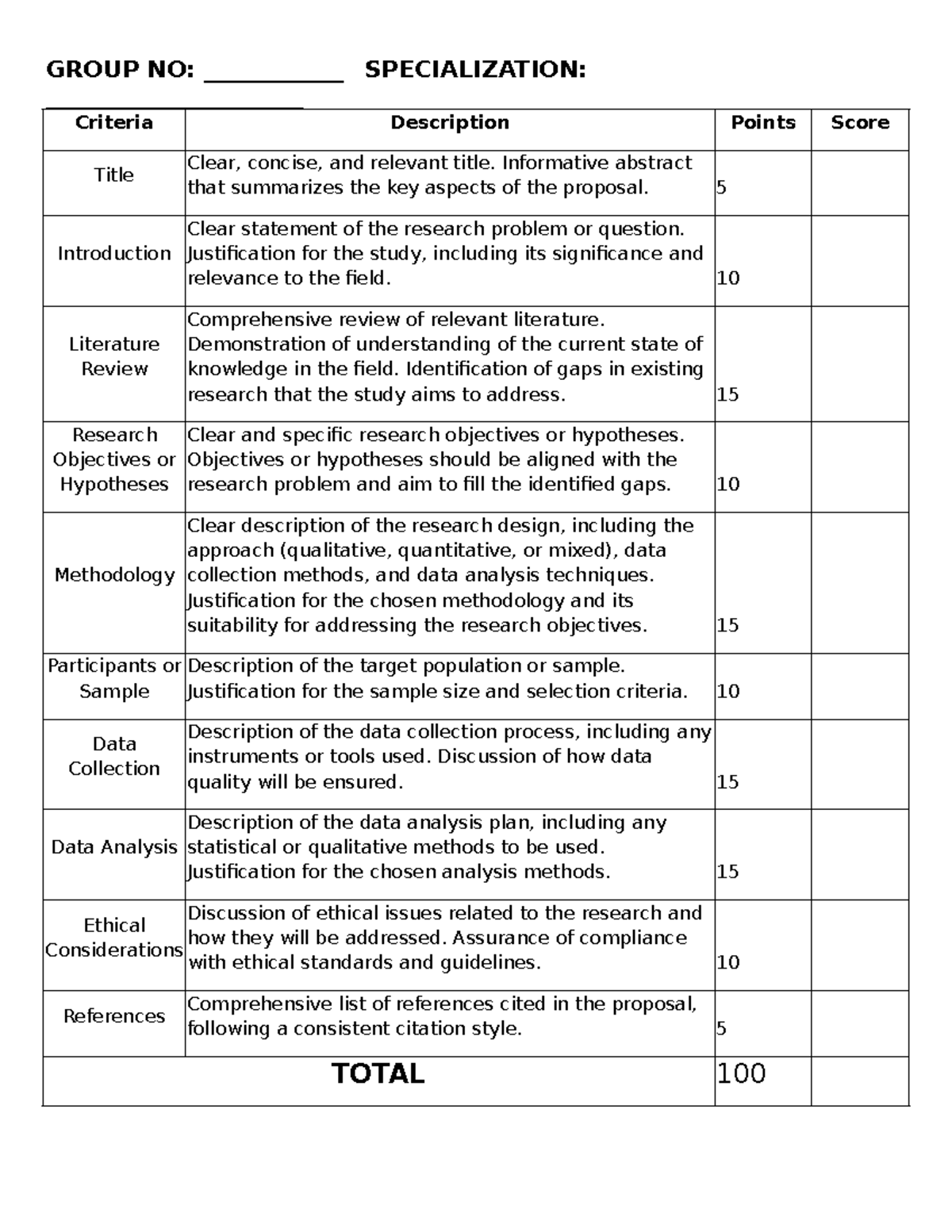 Research-proposal-evaluation - GROUP NO: ____________ SPECIALIZATION