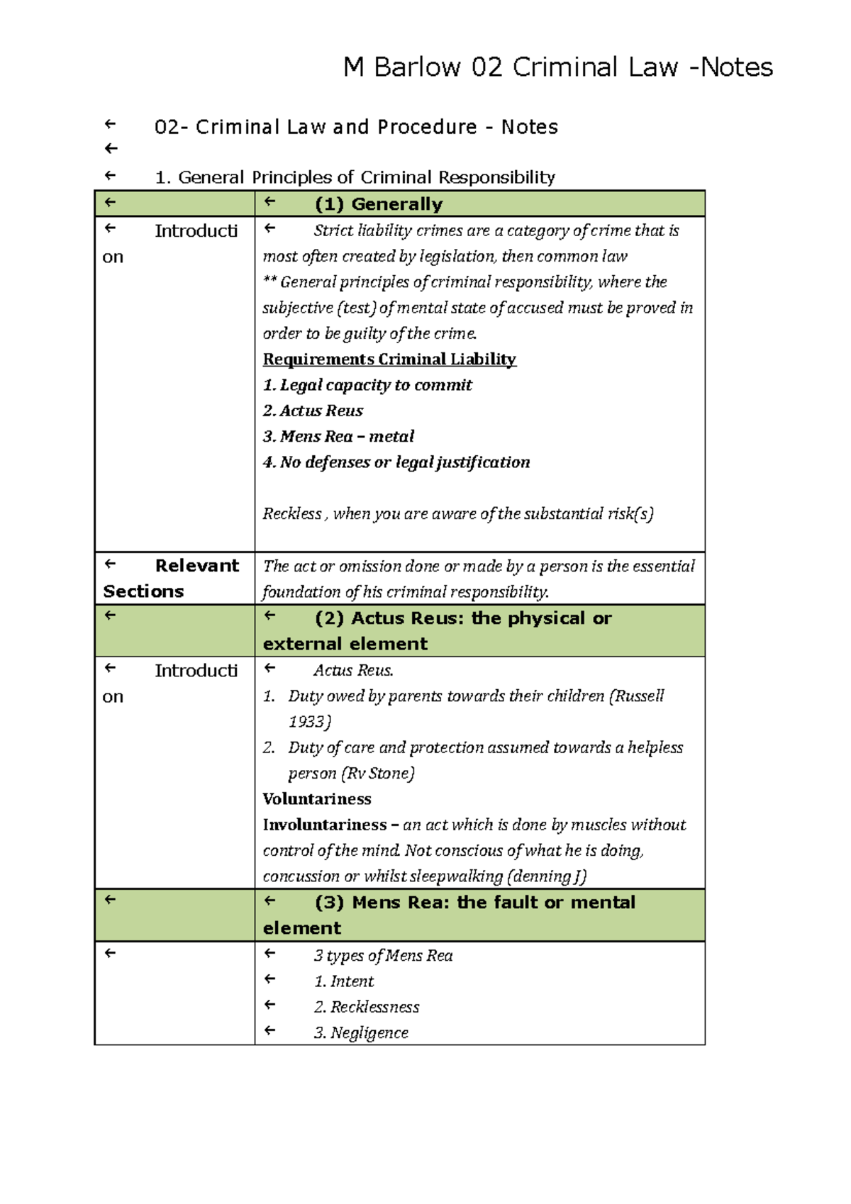 02- criminal law - notes summary of course - M Barlow 02 Criminal Law ...