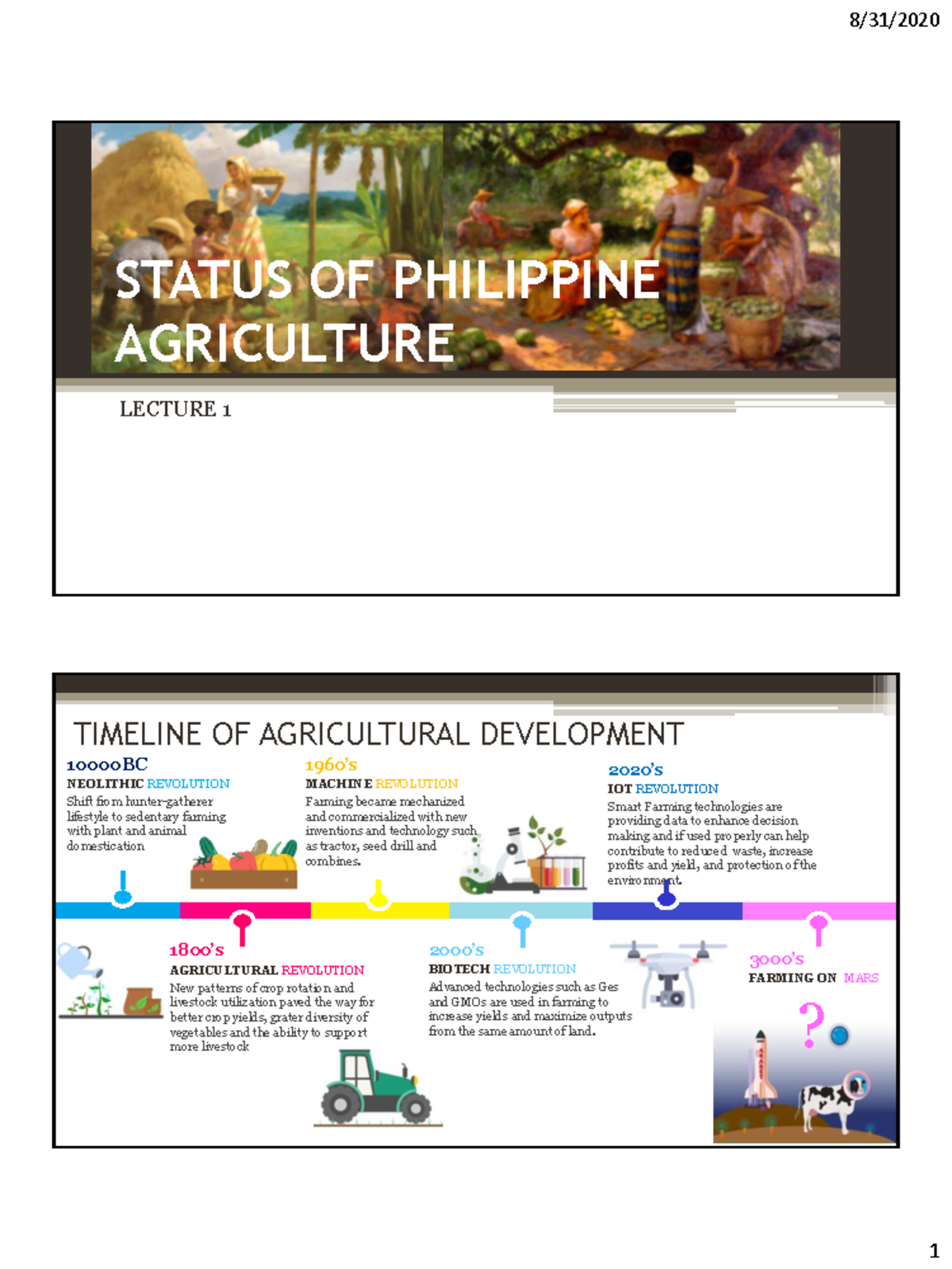 What Is The History Of Philippine Agriculture