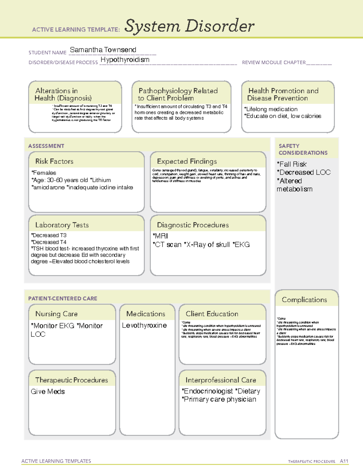 Active Learning Template sys Dis Endocrine Systems - ACTIVE LEARNING ...