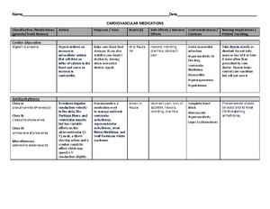 asthma management essay