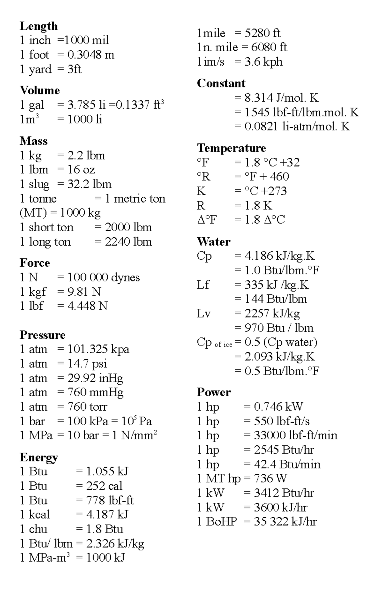 conversion-length-1-inch-1000-mil-1-foot-0-m-1-yard-3ft-volume-1