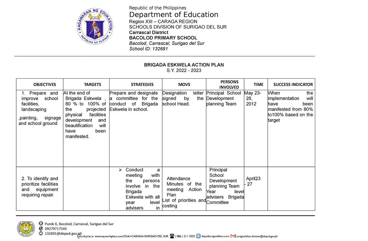 Action PLAN - Brigada - asfwfq - Department of Education Region XIII ...