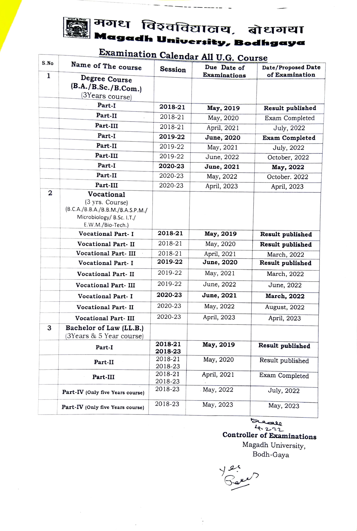 Examination Calendar ALL UG Course Magadh University, Bodlhgay