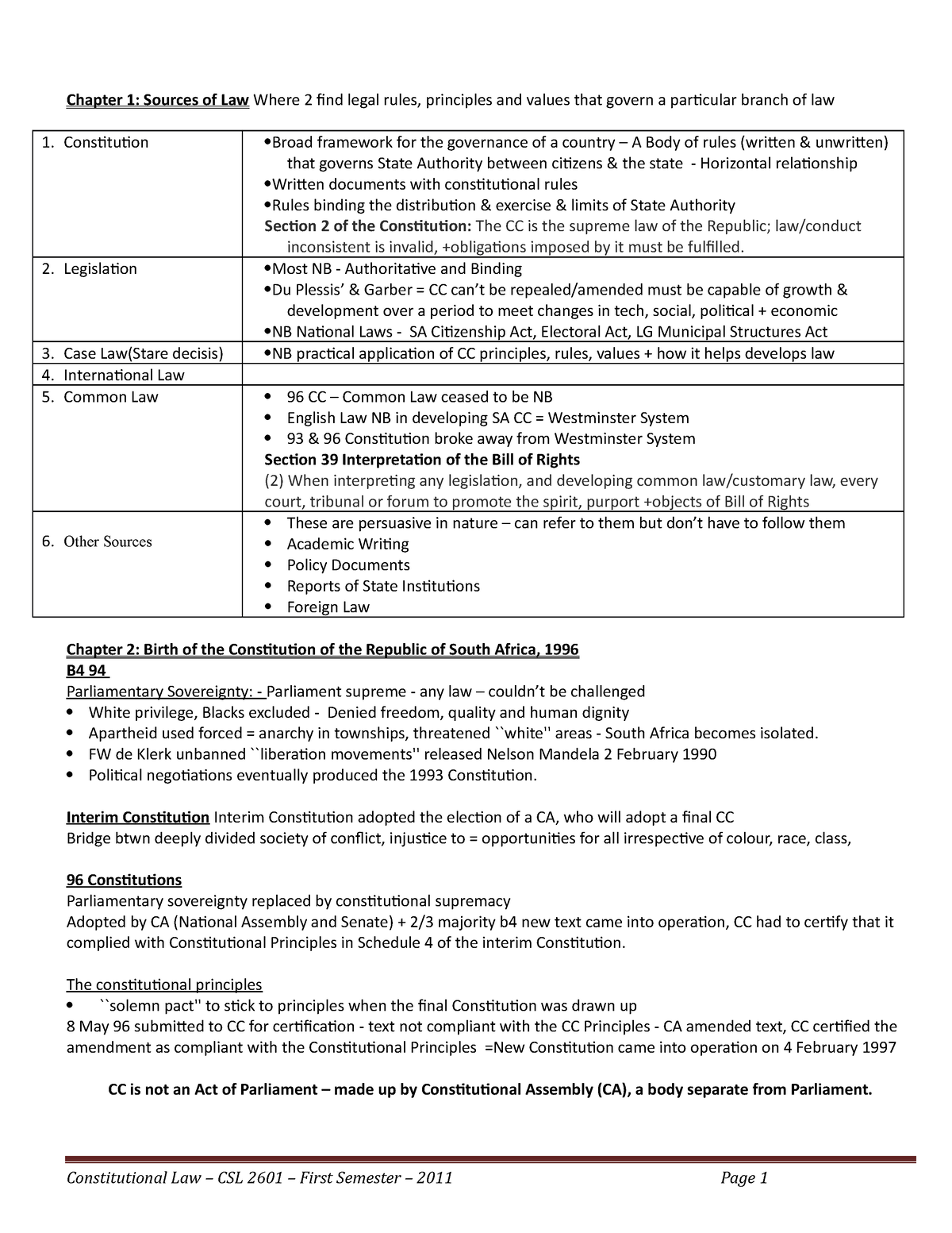 csl-study-notes-chapter-1-sources-of-law-where-2-find-legal-rules