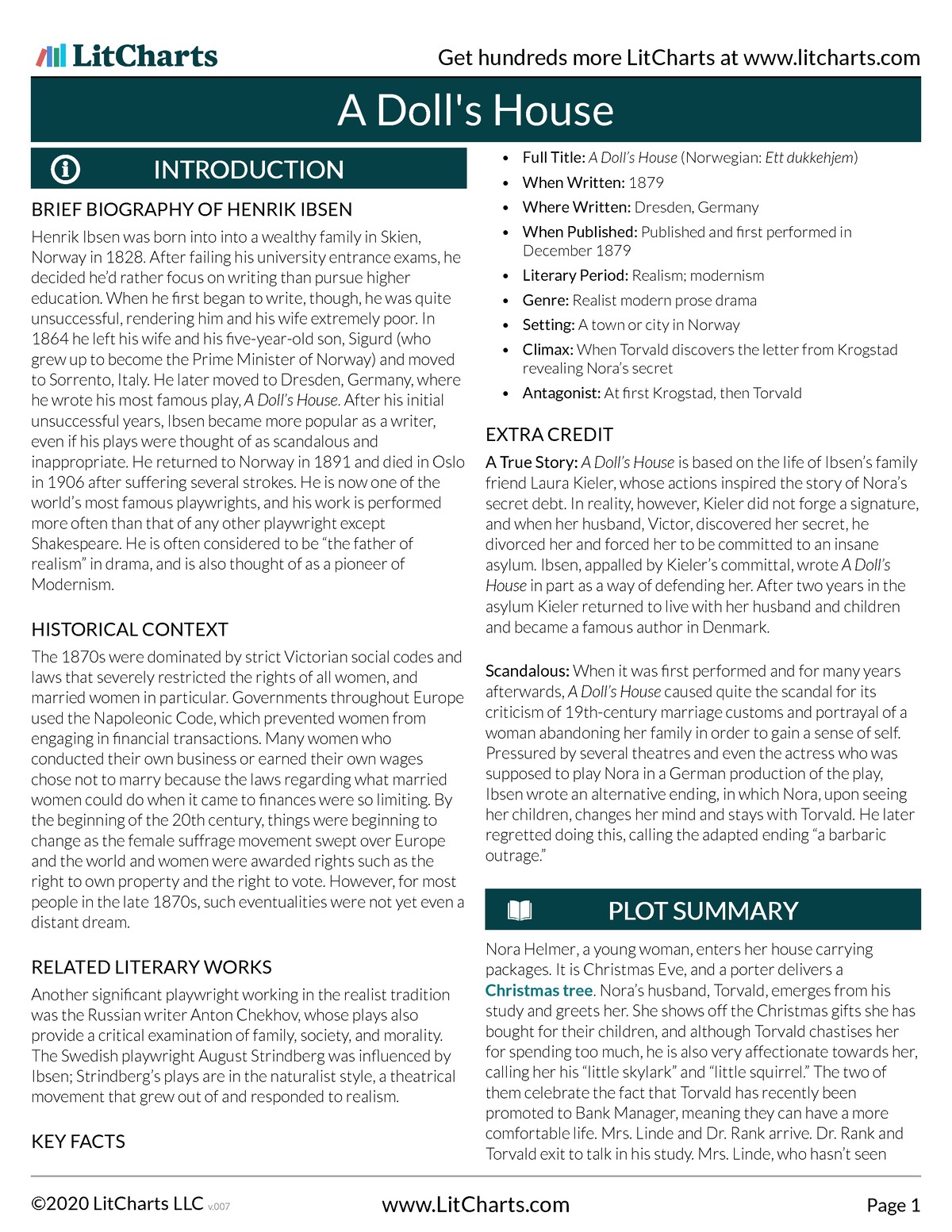 A Dolls House Lit Chart Its lecture notes A Doll's House BRIEF