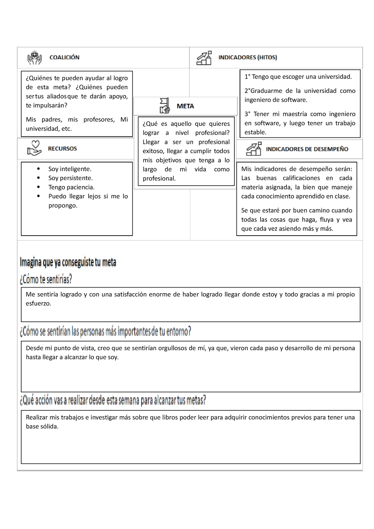 IVU Actividad 12 - .... - Realizar Mis Trabajos E Investigar Más Sobre ...