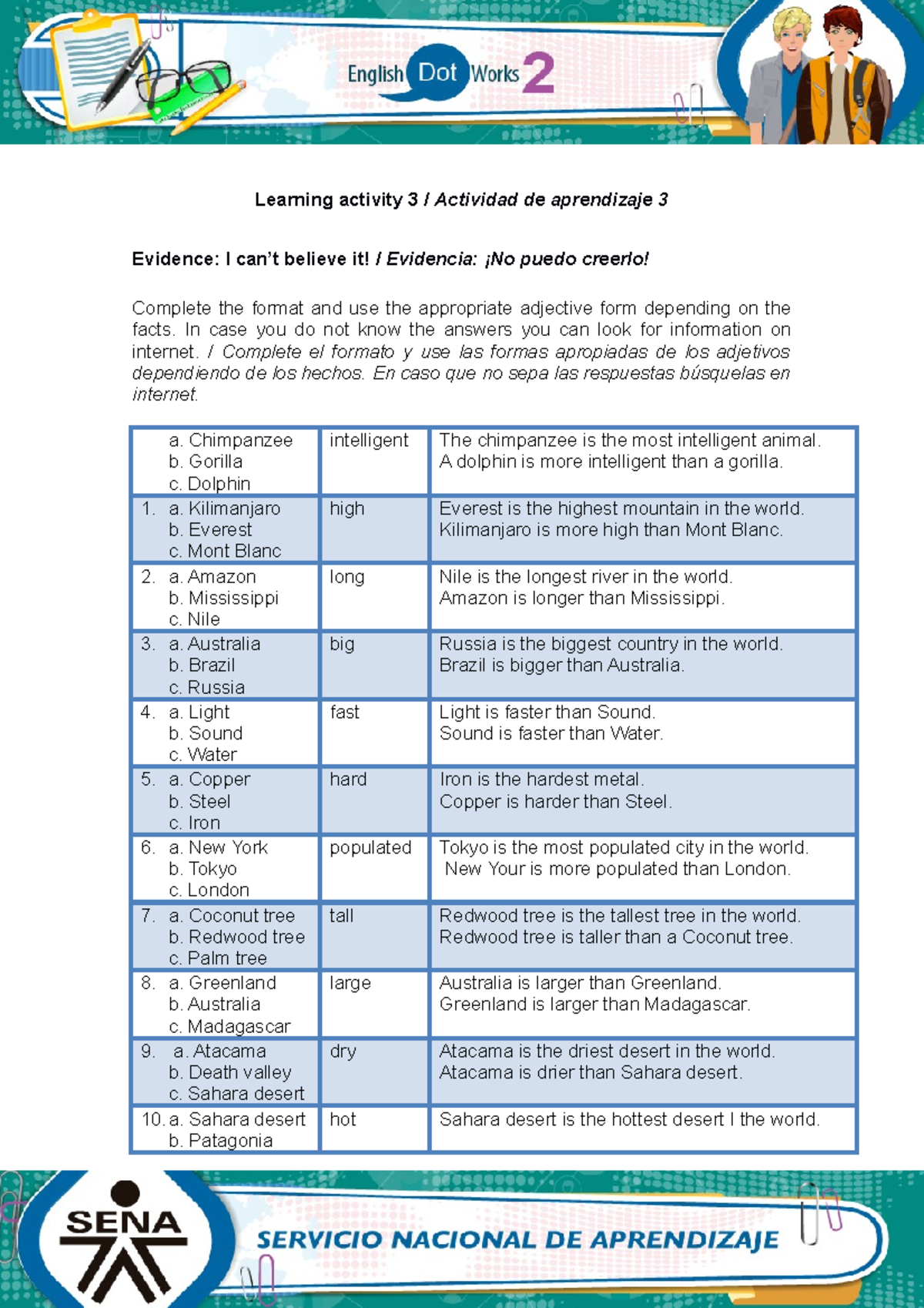 Evidence Ingles 2 - Learning activity 3 / Actividad de aprendizaje 3 ...