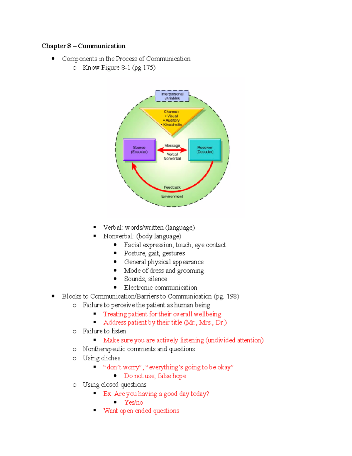w1-in-class-notes-chapter-8-communication-components-in-the-process