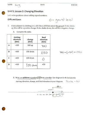 Identifying Theme Worksheet Answer Key - Identifying Theme Worksheet ...