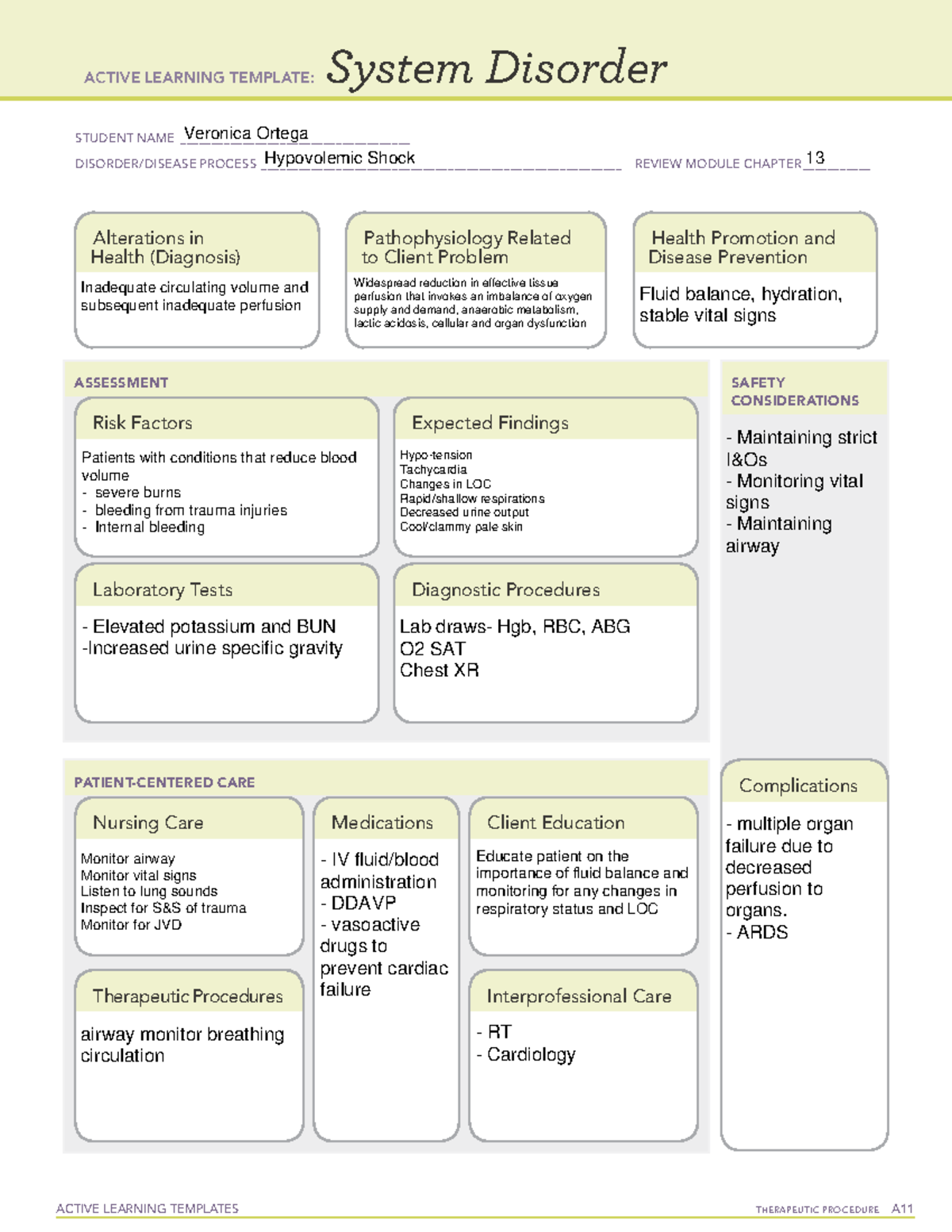 Hypovolemic shock - study lecture notes - ACTIVE LEARNING TEMPLATES ...