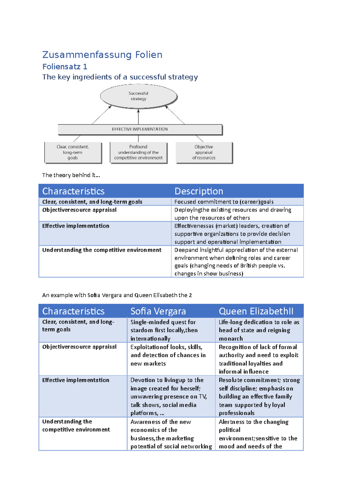 Zusammenfassung der Folien - Zusammenfassung Folien Foliensatz 1 The ...