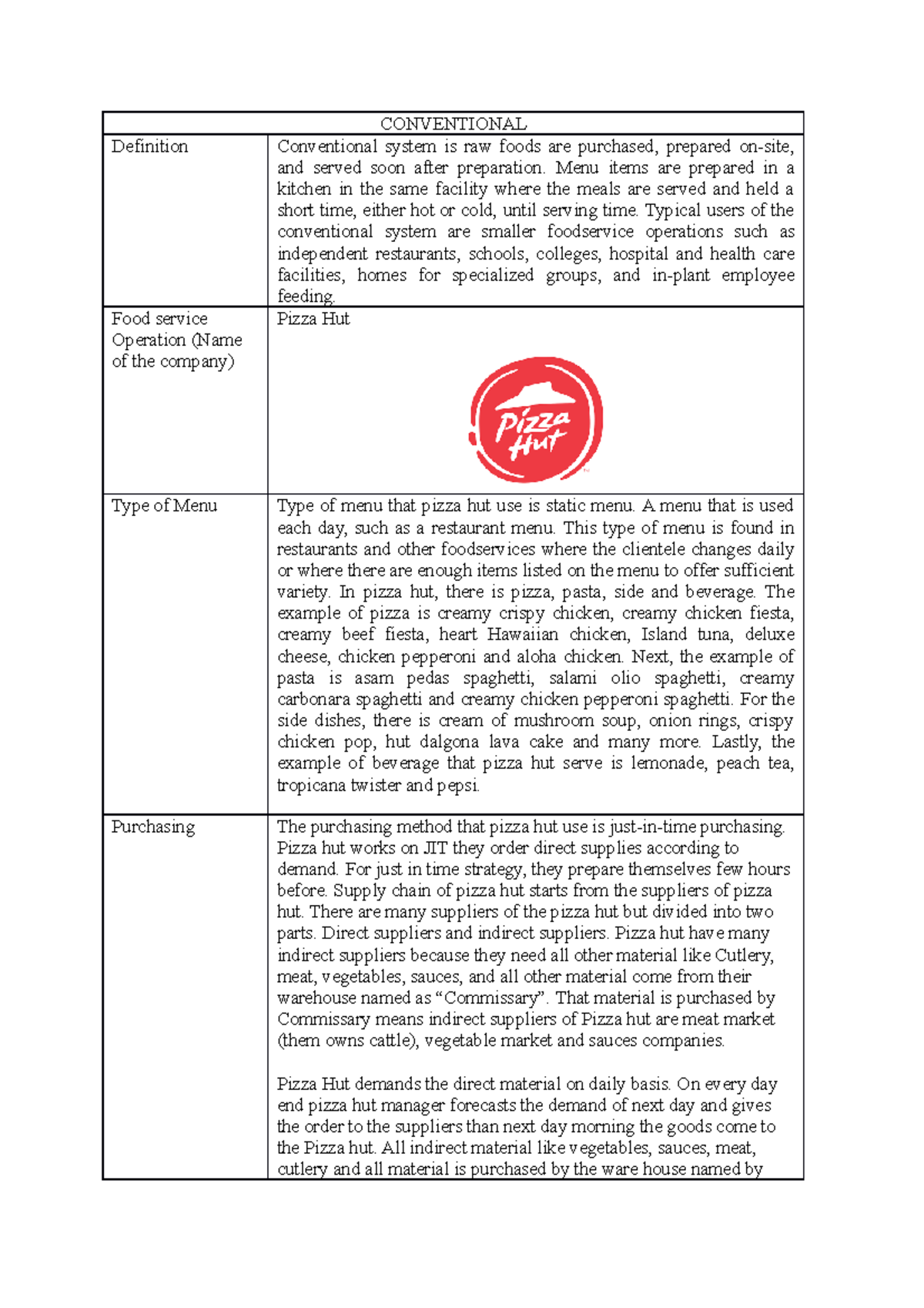 Conventional TYPES OF FOODSERVICE SYSTEM CONVENTIONAL Definition