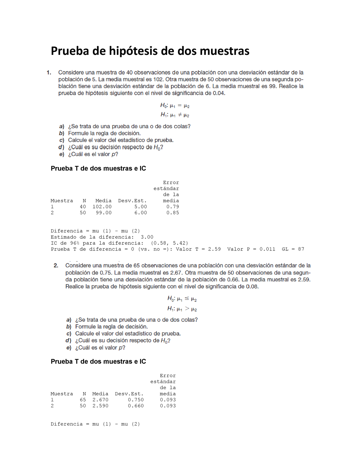 Prueba De Hipótesis De Dos Muestras Prueba De Hipótesis De Dos Muestras Prueba T De Dos 6818