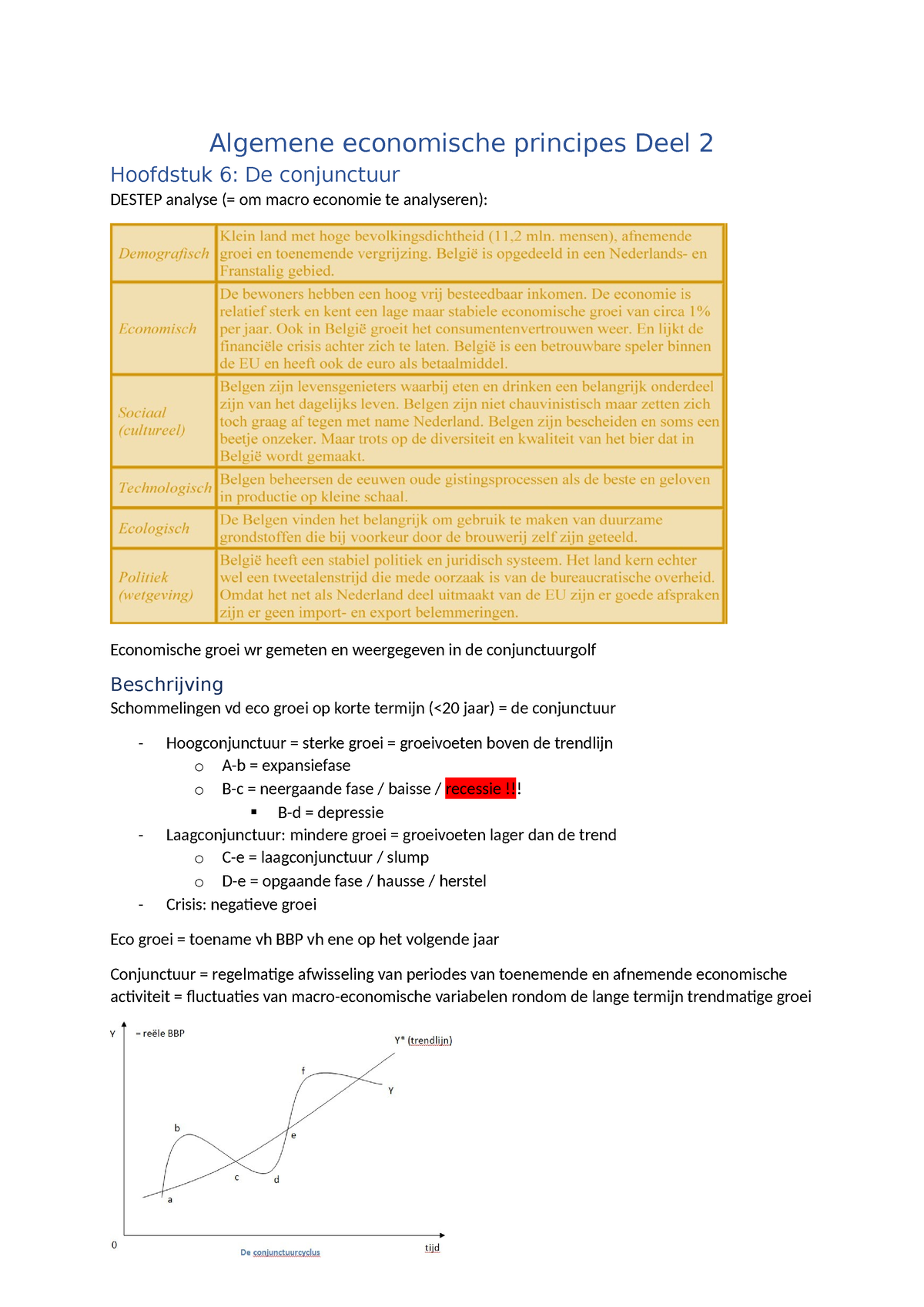 Algemene Economische Principes Deel 2 - .. Conjunctuurindicatoren ...