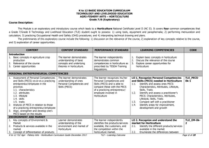 HGP Grade 11 Q1 Module 2 RTP - ` Homeroom Guidance Quarter 1 – Module 2 ...