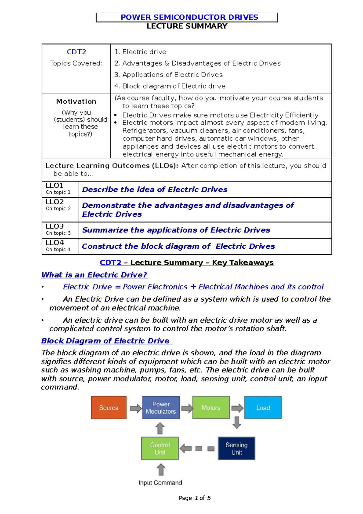 Advantages and Disadvantages of Electric Drives - LECTURE SUMMARY CDT ...