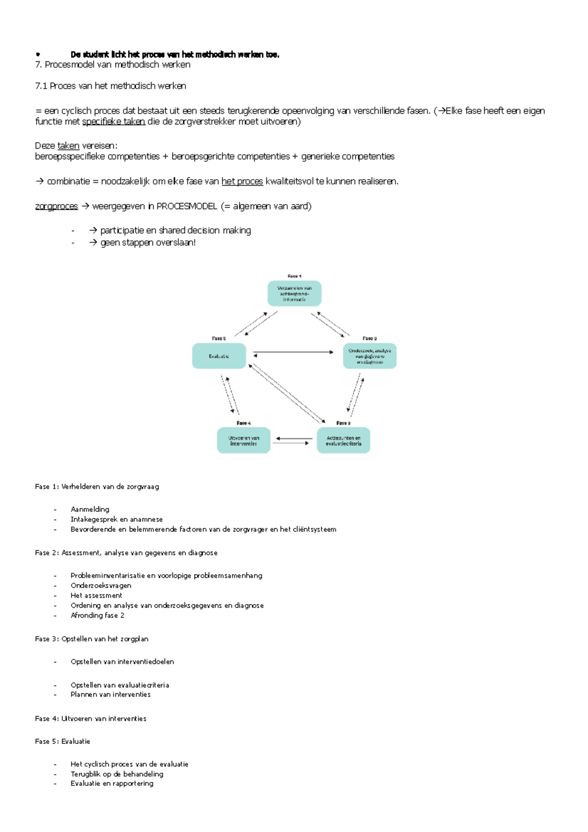 De Student Licht Het Proces Van Het Methodisch Werken Toe - 7 ...