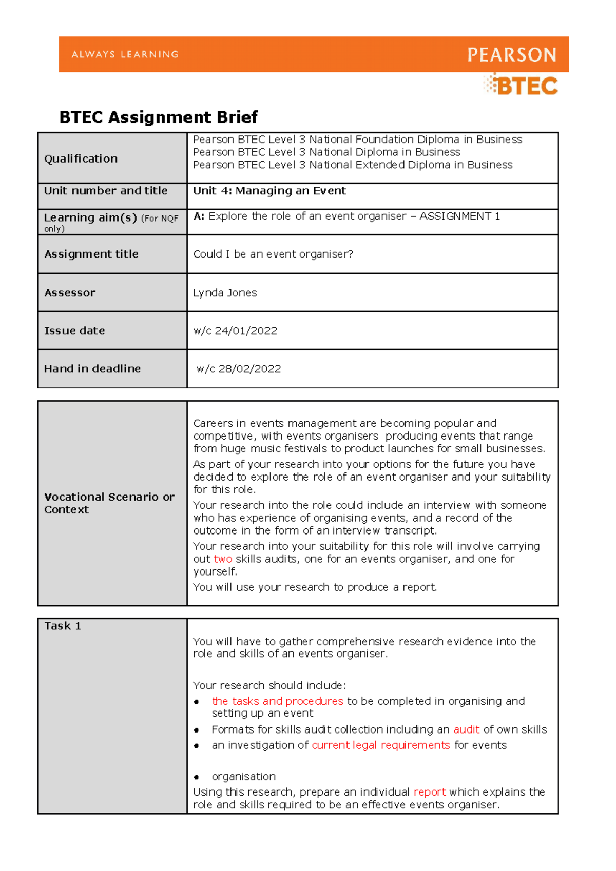 btec business unit 1 assignment brief