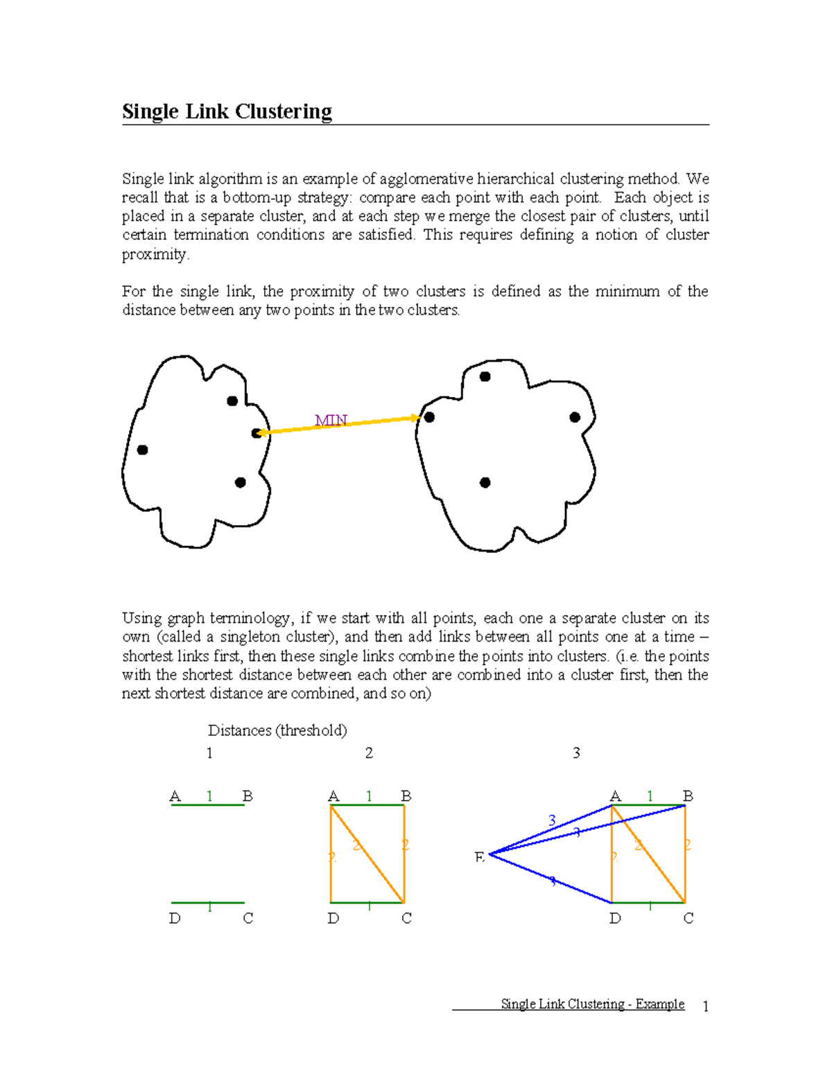 Single Link Example - ssssss - Single Link Clustering Single link ...