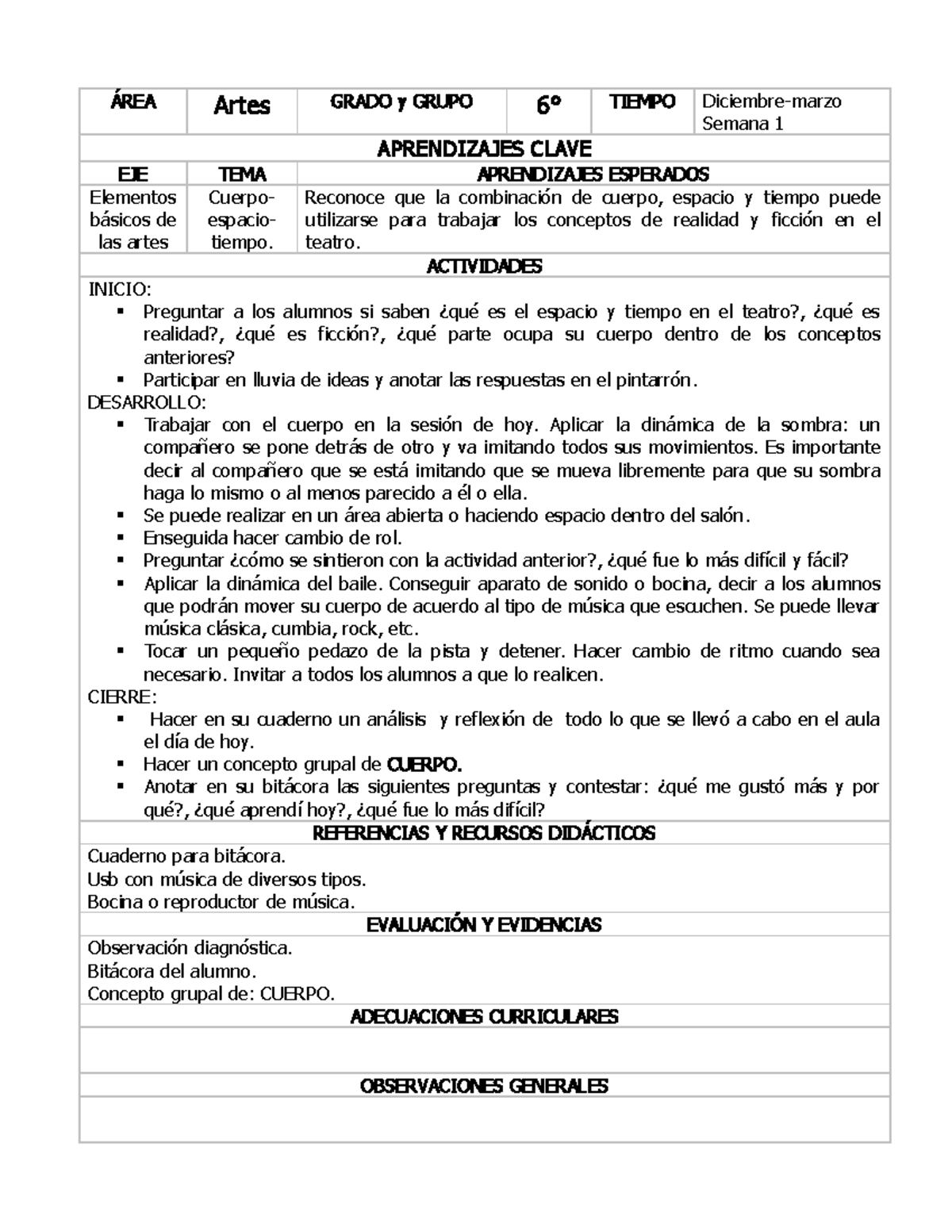 6to Grado Artes (20192020) Semana 1 APRENDIZAJES CLAVE EJE TEMA