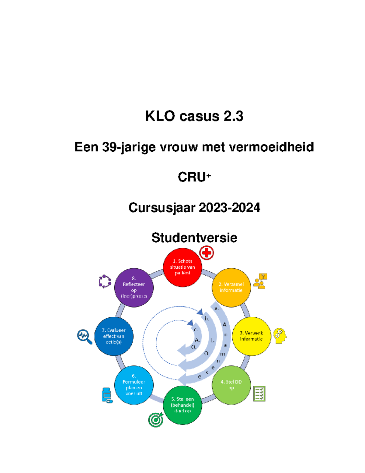 KLO Casus 3 Vermoeidheid - KLO Casus 2. 3 Een 39 - Jarige Vrouw Met ...