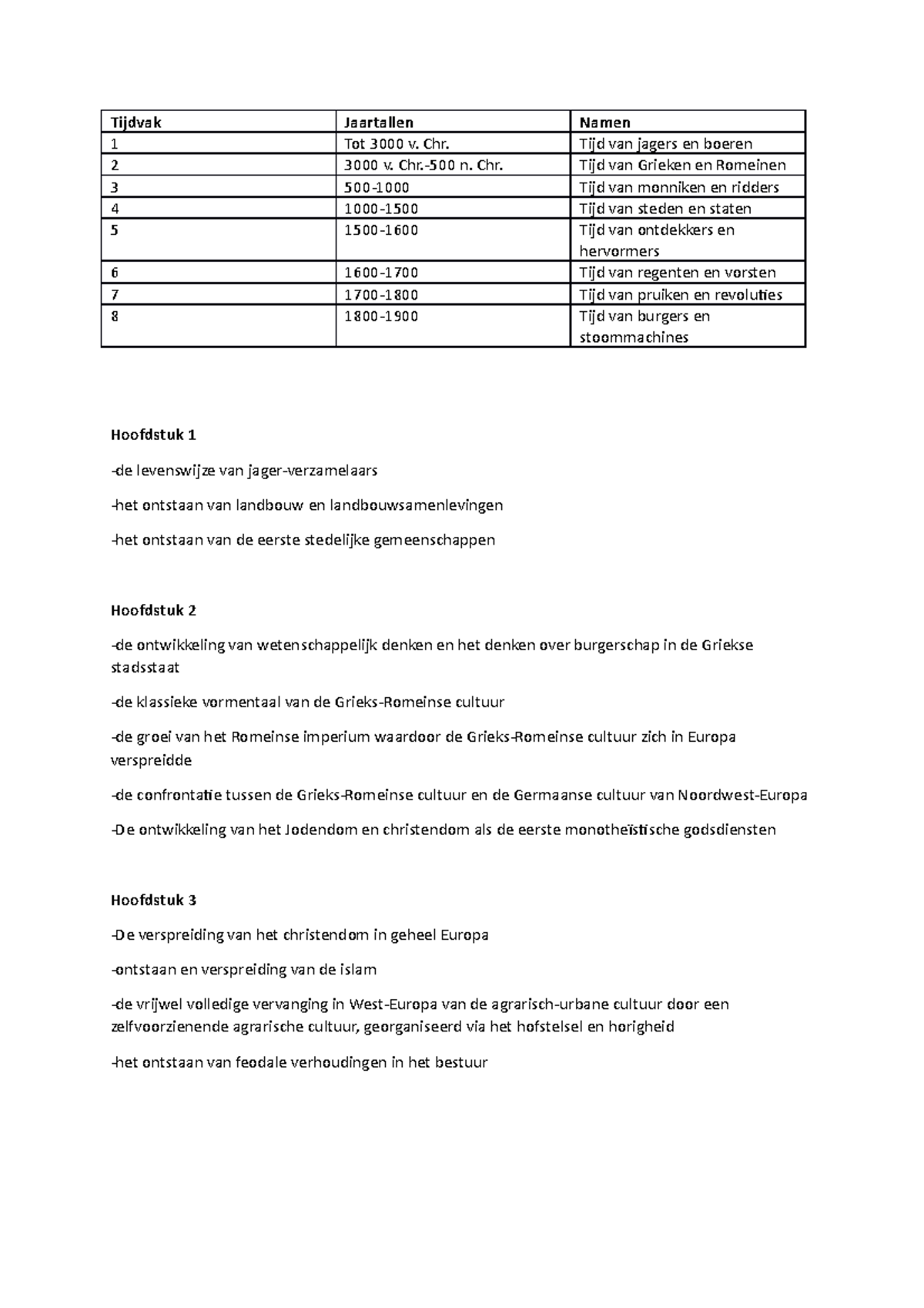 Tijdvakken En Kenmerkende Aspecten Hfd 1 Tm 8 - Tijdvak 1 2 3 4 5 ...