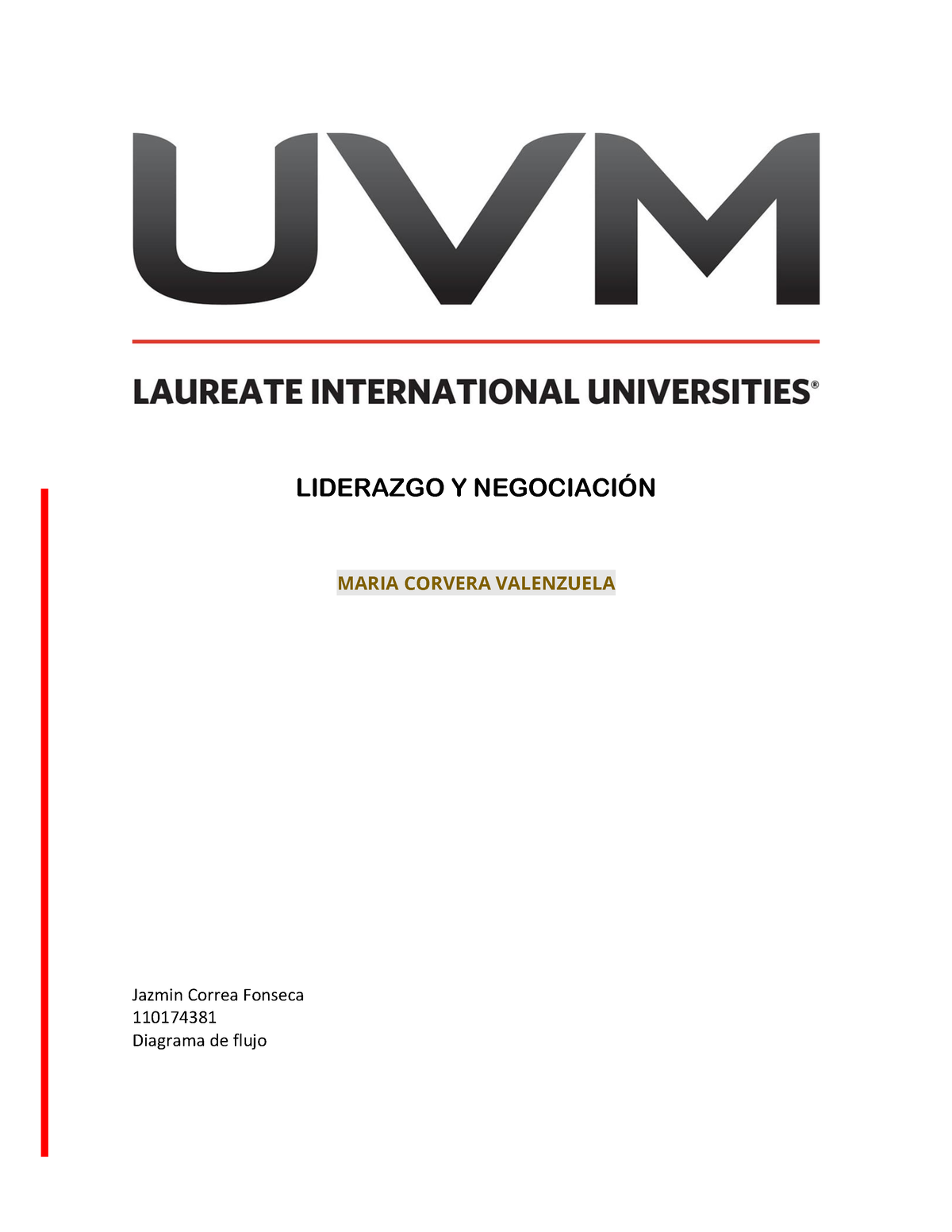 Actividad De Resumen - LIDERAZGO Y NEGOCIACI”N MARIA CORVERA VALENZUELA ...