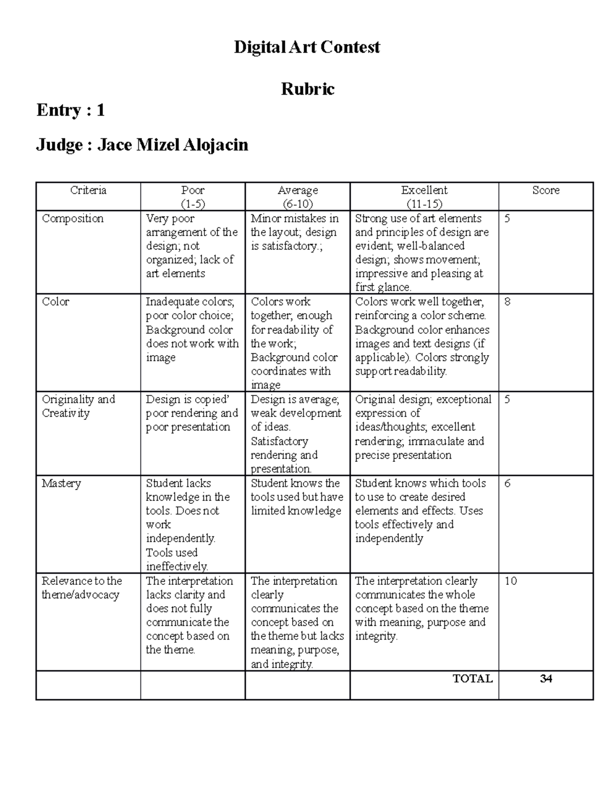 DAC 1 dont mind this pls Digital Art Contest Rubric Entry 1 Judge Jace Mizel Alojacin