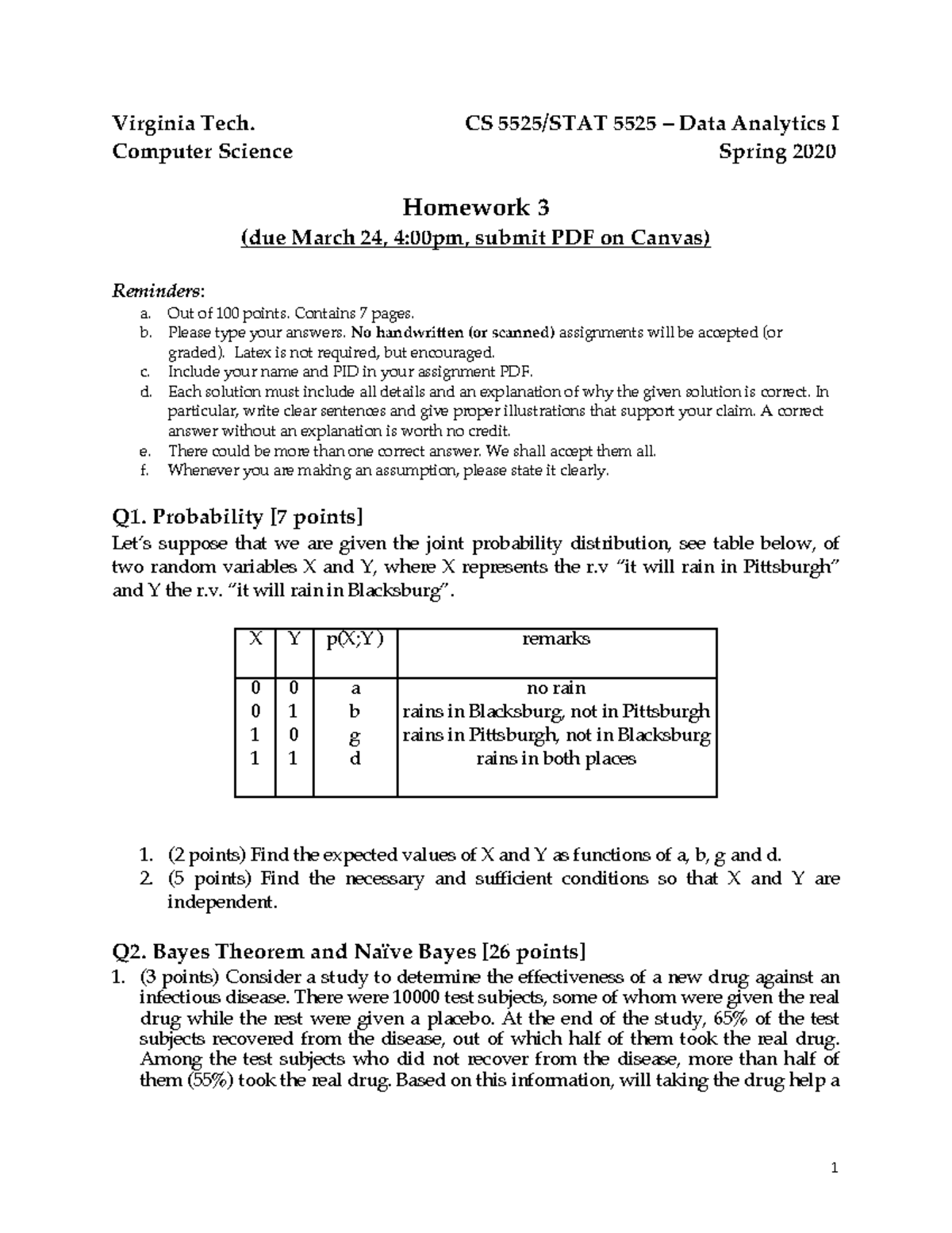 Vt Cs Checksheet 2022 - 5bu9lxd