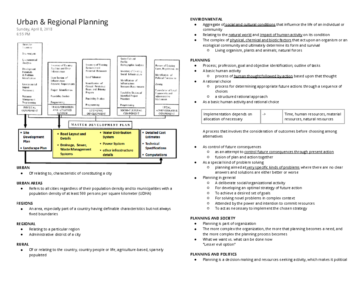 Arch 162 - Lecture Notes 1 - Urban & Regional Planning Sunday, April 8 