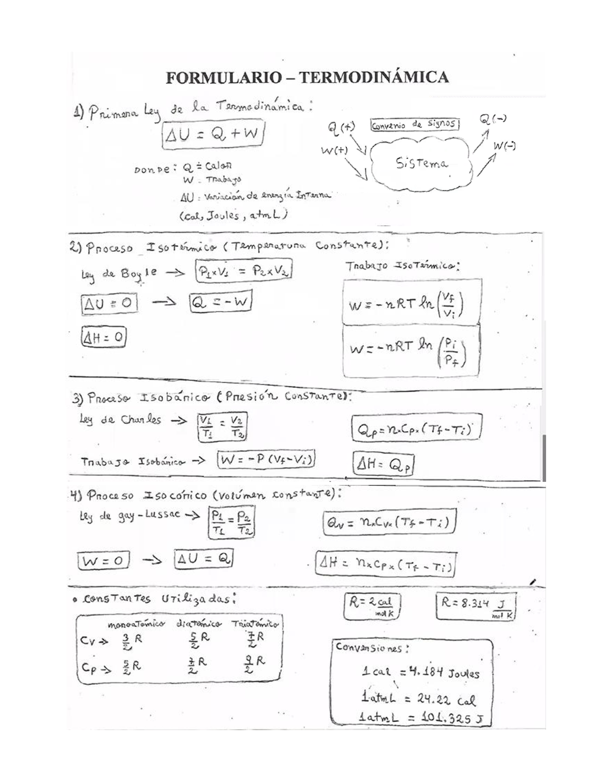 Formulario De Termodinámica - Quimica Inorganica - Studocu