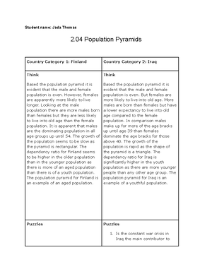 Mr. Sinn Introduction To Culture/ Cultural Landscapes - Unit 3 ...