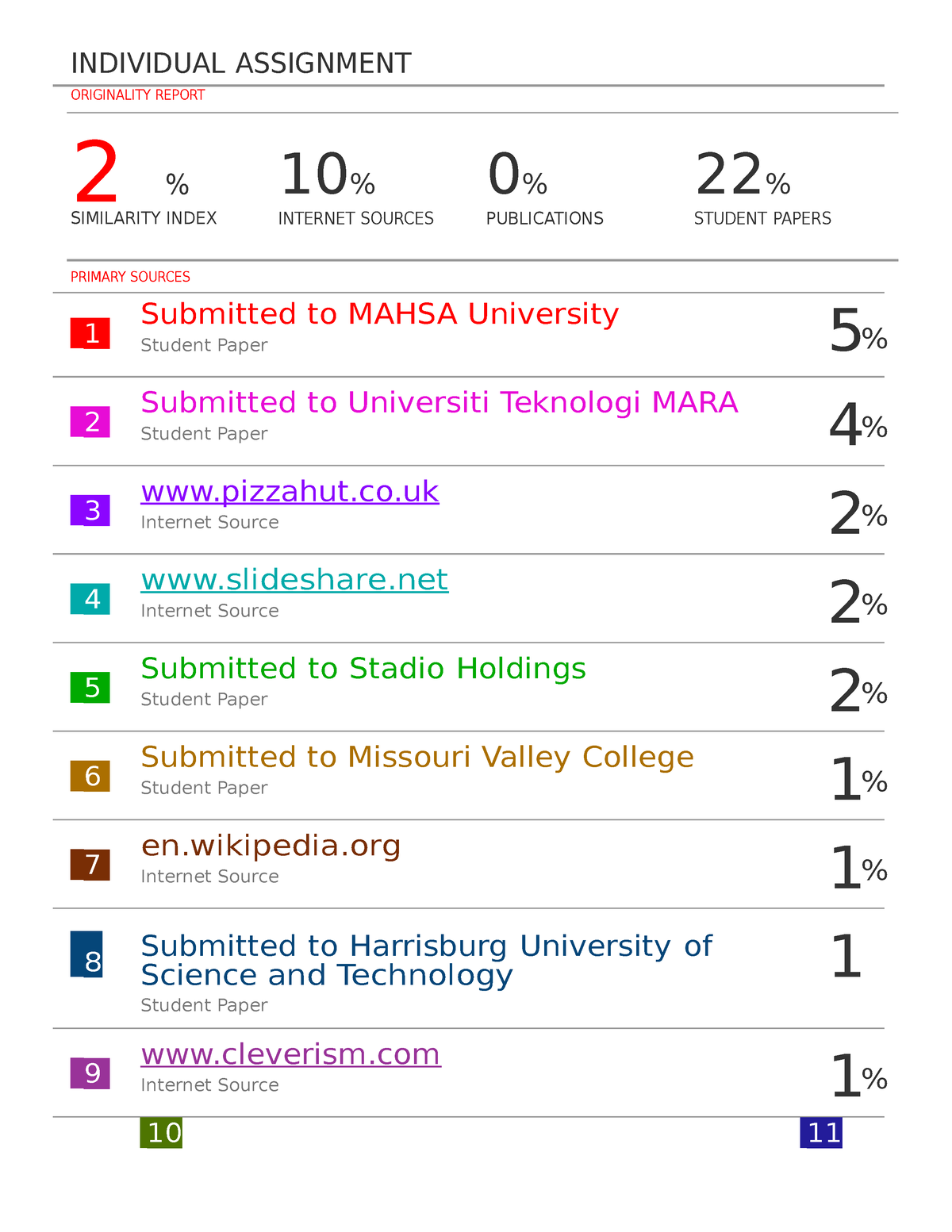 university assignment similarity