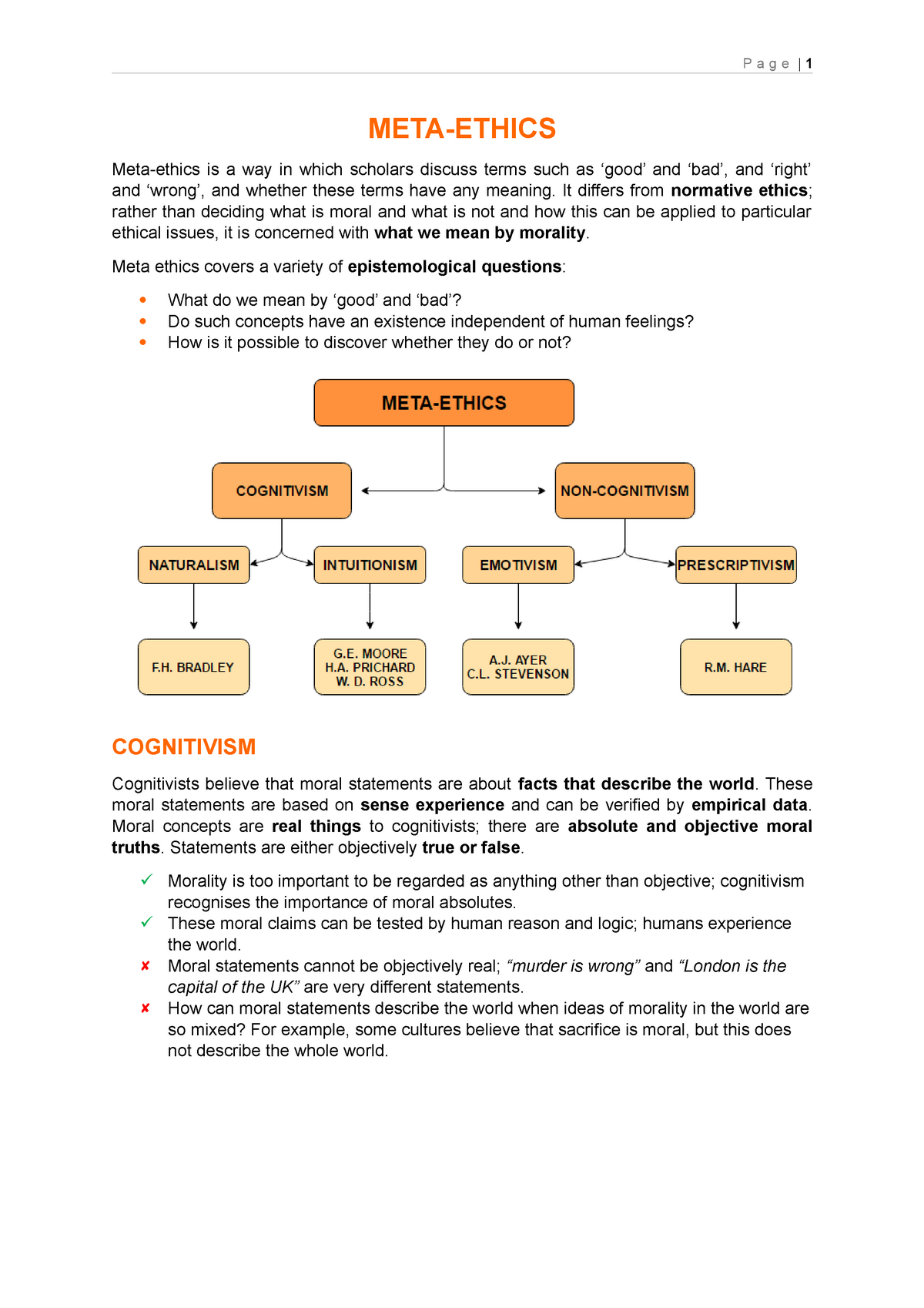 meta ethics essay