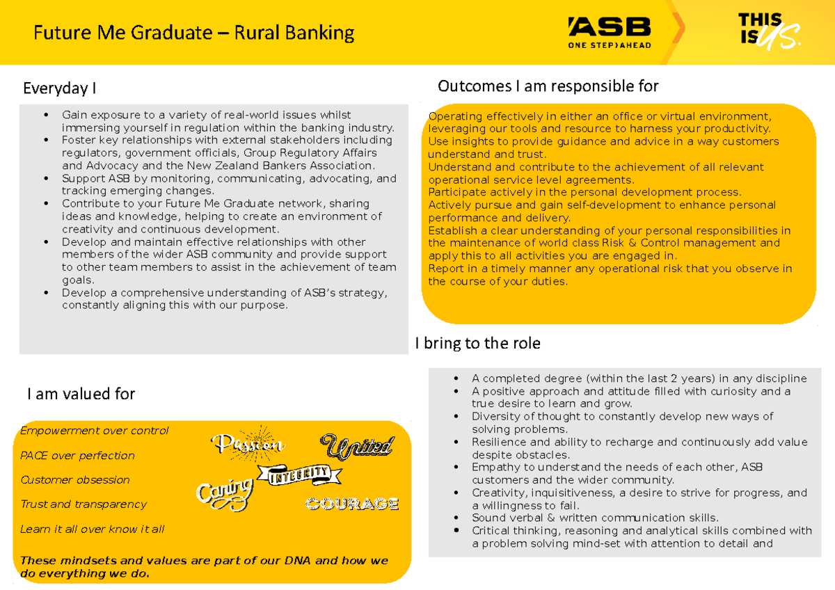 Future+me+graduate+-+rural+banking+-+position+description - Empowerment ...