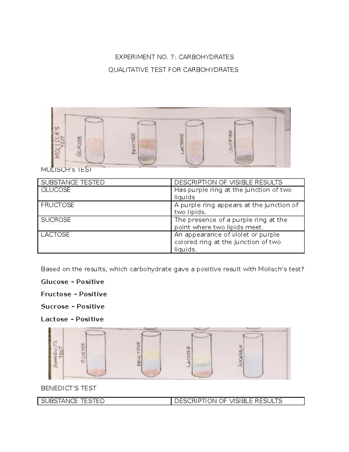 Biochem LAB ExperimentWEEK3 Activity EXPERIMENT NO. 7