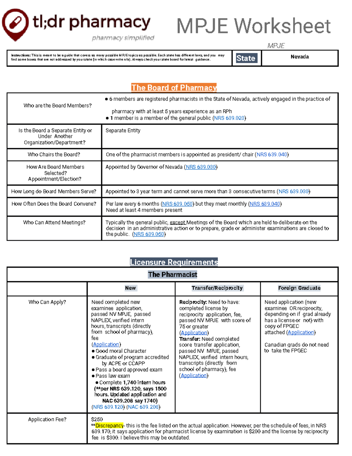 MPJE Study Material - MPJE Worksheet MPJE Instructions: This Is Meant ...