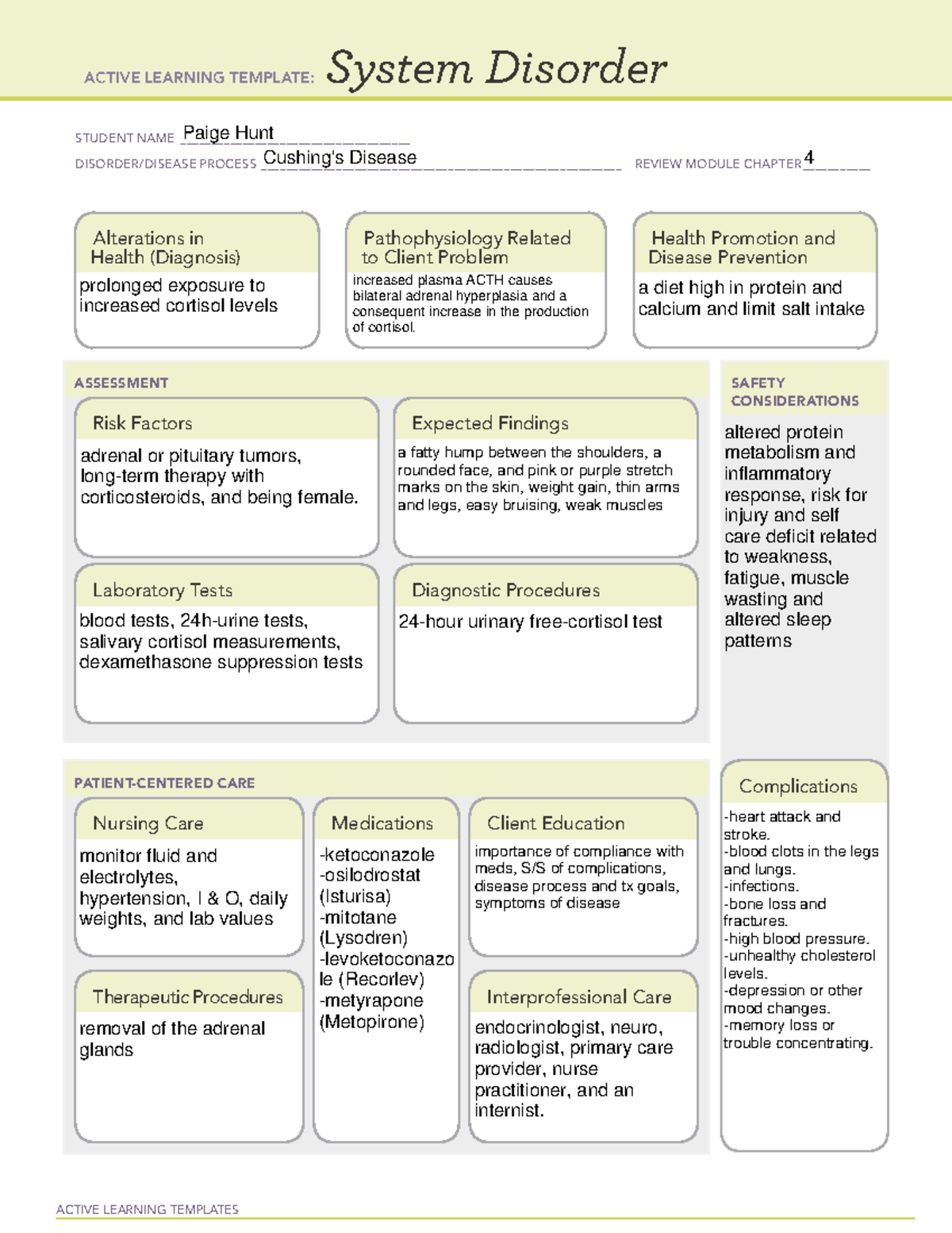 Patho concept map- cushings disease - ACTIVE LEARNING TEMPLATES System ...