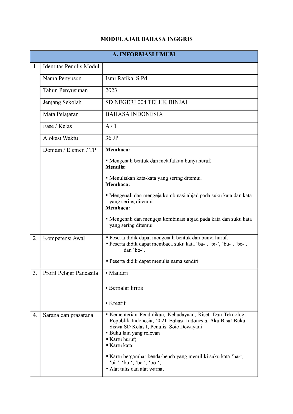 Format Modul AJAR B. Indonesia ( Idha 1.B ) - MODUL AJAR BAHASA INGGRIS ...