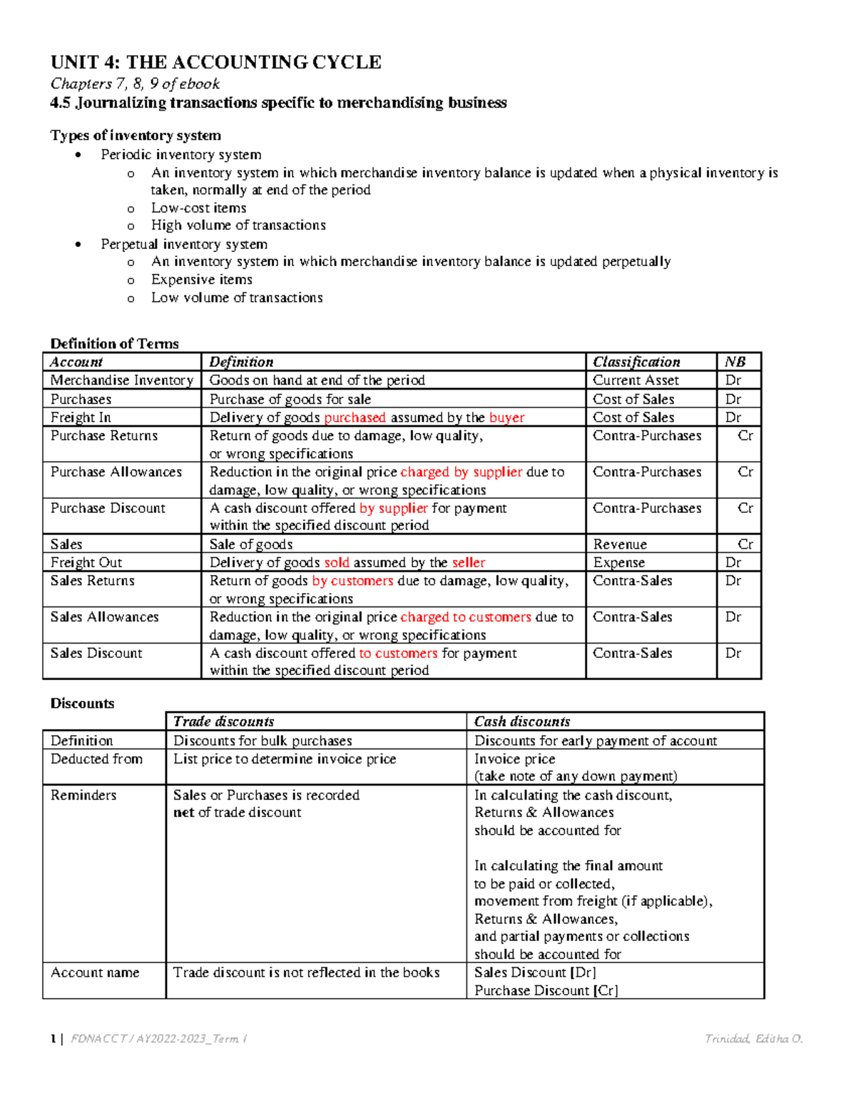 F Dnacct Unit 4 Part 3 - 1 | FDNACCT / AY 2022 - 2023 _Term 1 Trinidad ...