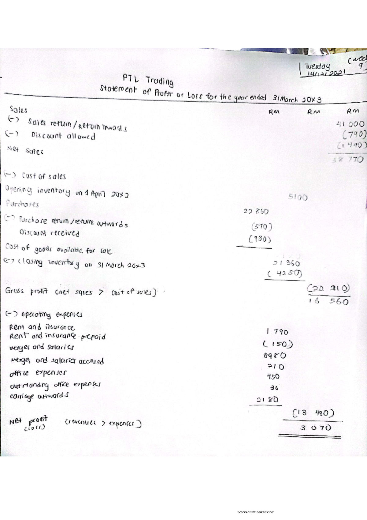 Acc 2 NOTES Introduction In Financial Accounting Studocu