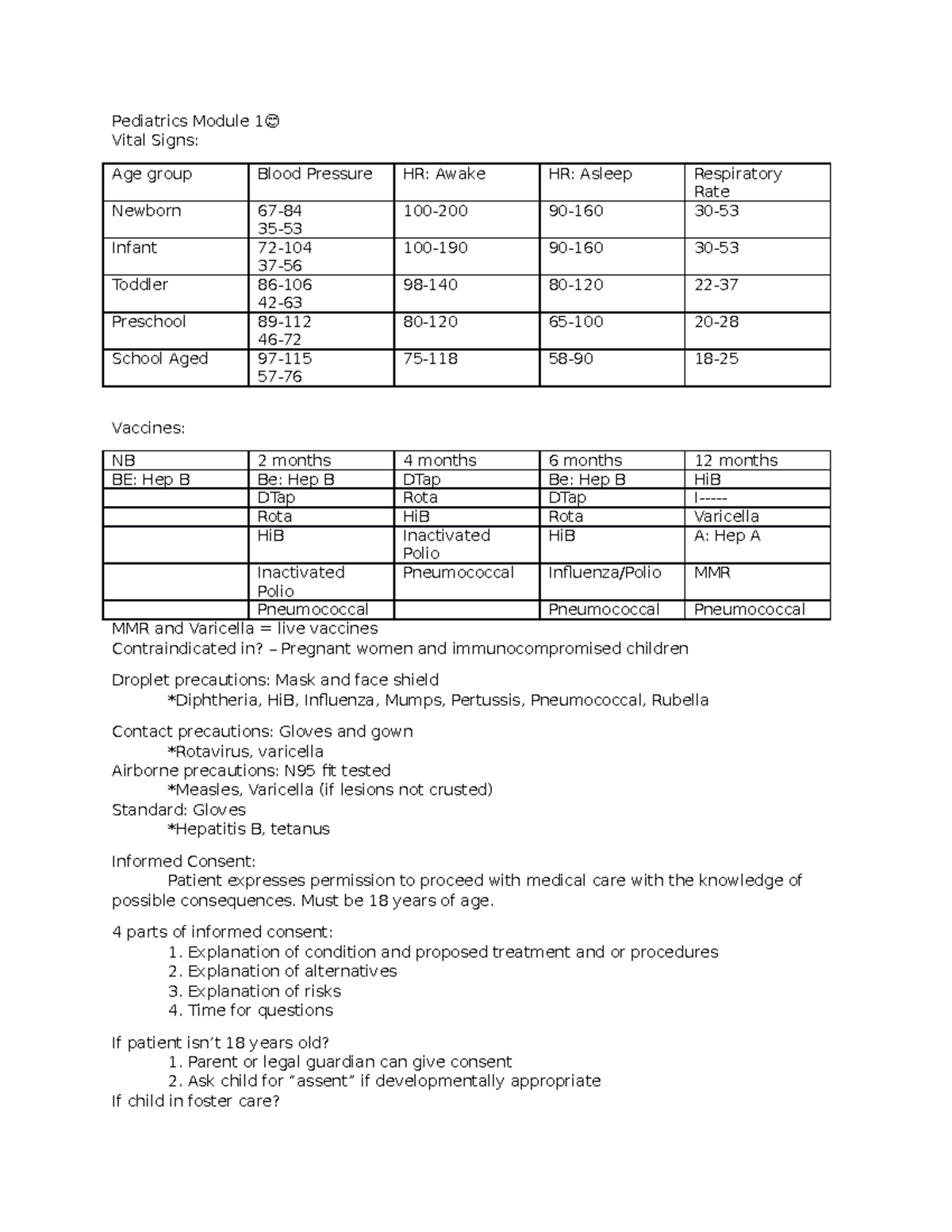 Peds Module 1 Study Guide - Pediatrics Module 1🐀 Vital Signs: Age group ...