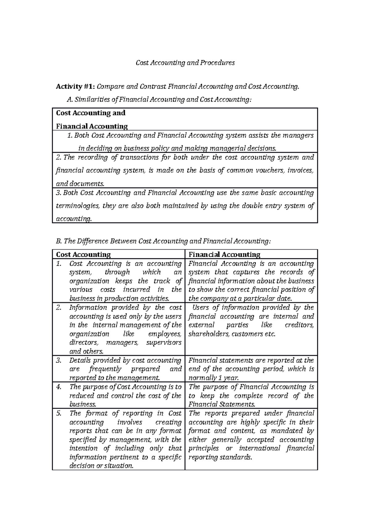 Cost Accounting And Control Cost Accounting And Procedures Activity