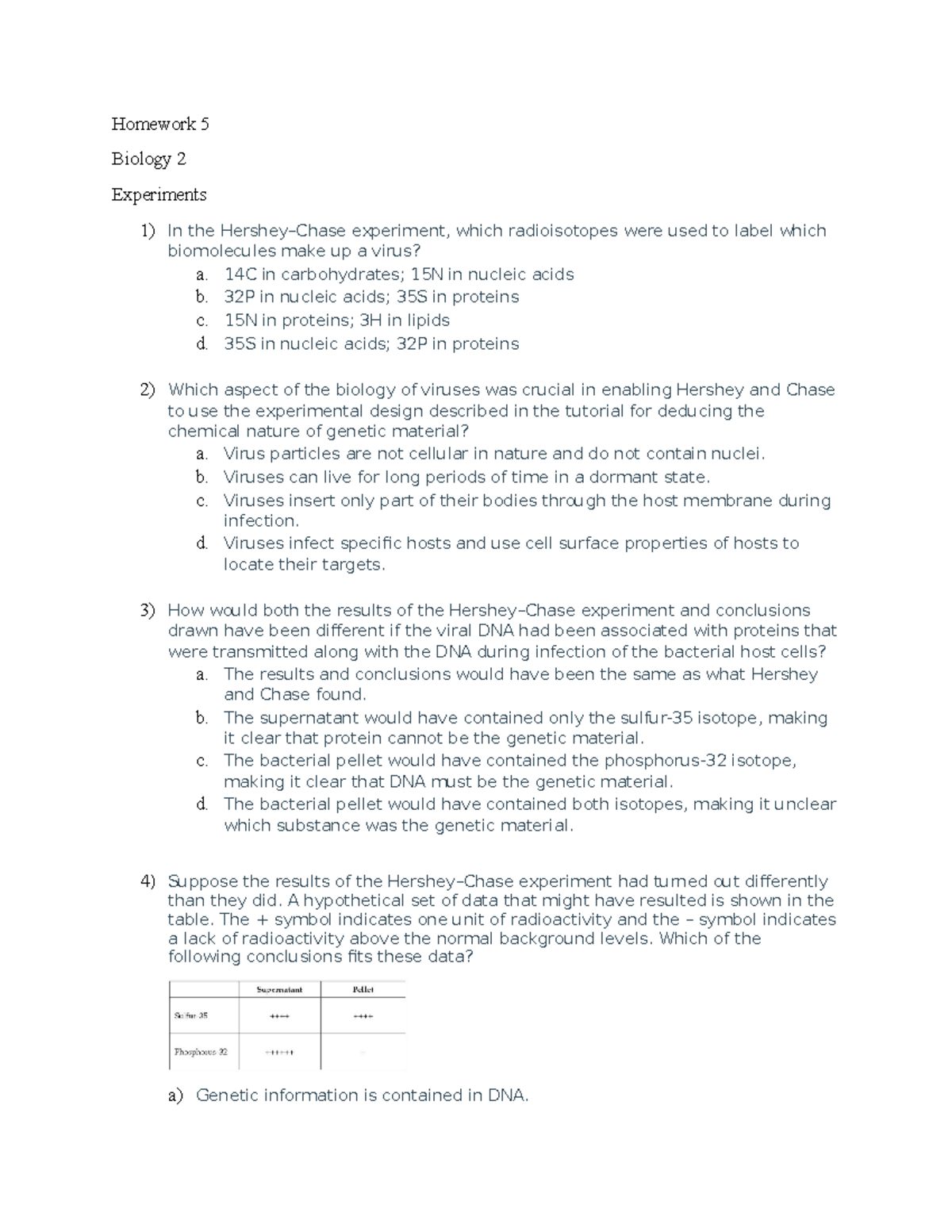 HW5 DNA REplication Experiments - Homework 5 Biology 2 Experiments 1 ...