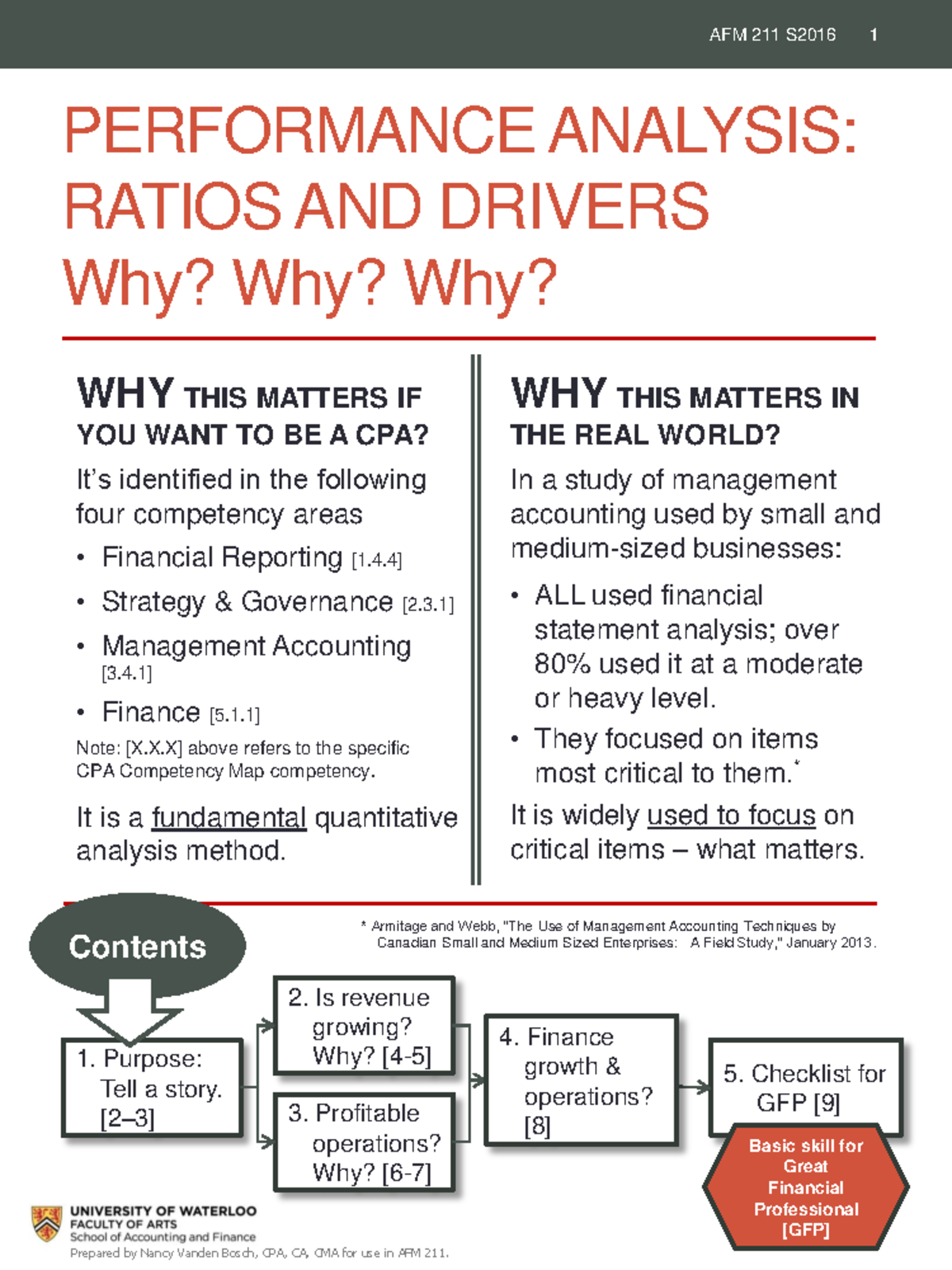 AFM433-Module 3b - Appendix-Performance Analysis Approach 2021 ...