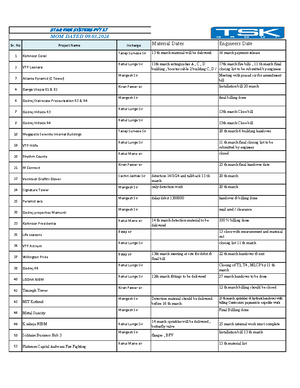 S PCC Paper - SPCC - System Programming And Compiler Construction - May ...