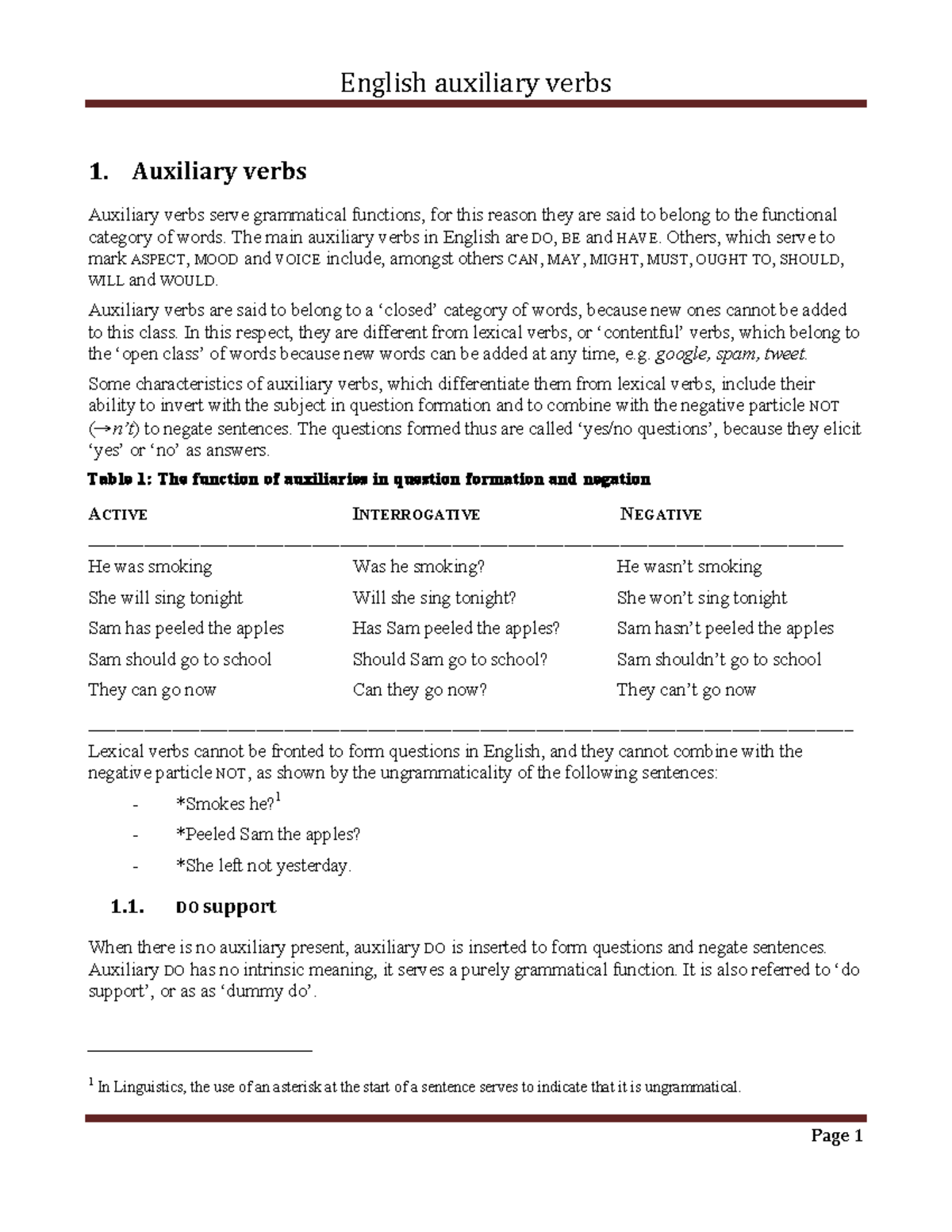 English Auxiliary Verbs 1 Auxiliary Verbs Auxiliary Verbs Serve