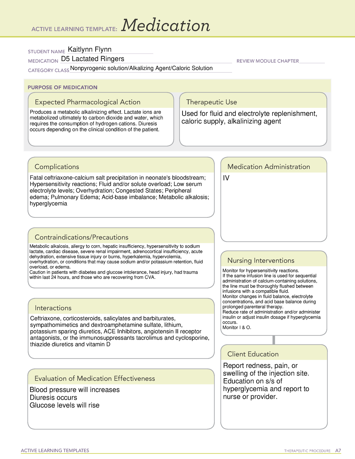 medication-d5-lactated-ringers-active-learning-templates