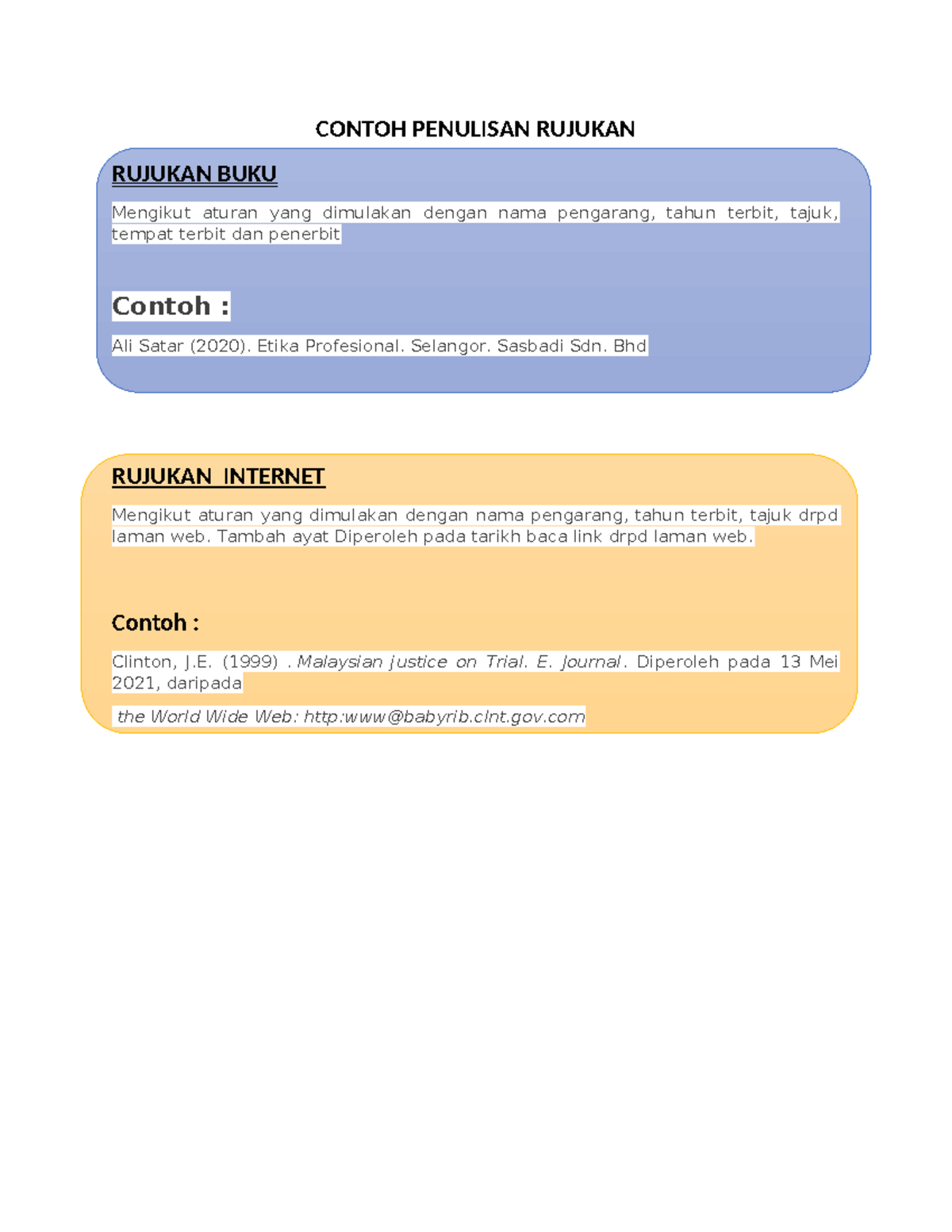 Contoh Penulisan Rujukan - CONTOH PENULISAN RUJUKAN RUJUKAN BUKU ...